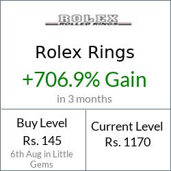 Recent Investment Calls