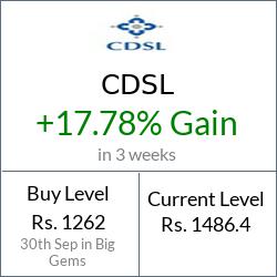 Recent Investment Calls